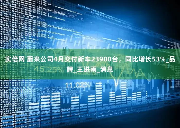 实倍网 蔚来公司4月交付新车23900台，同比增长53%_品牌_王进雨_消息