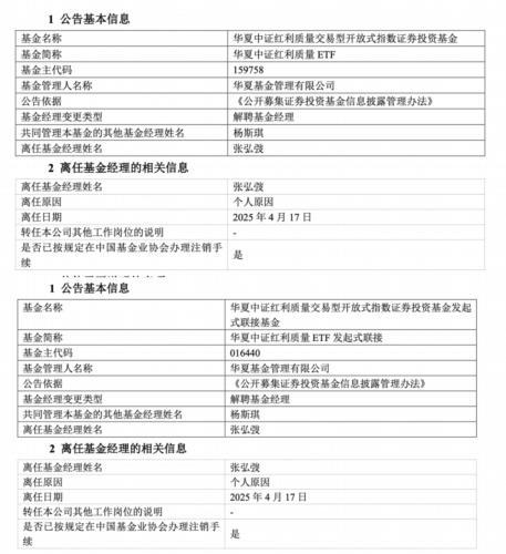 长宏网配资 管理规模归零，华夏基金“ETF规模一哥”张弘弢清仓卸任所有产品