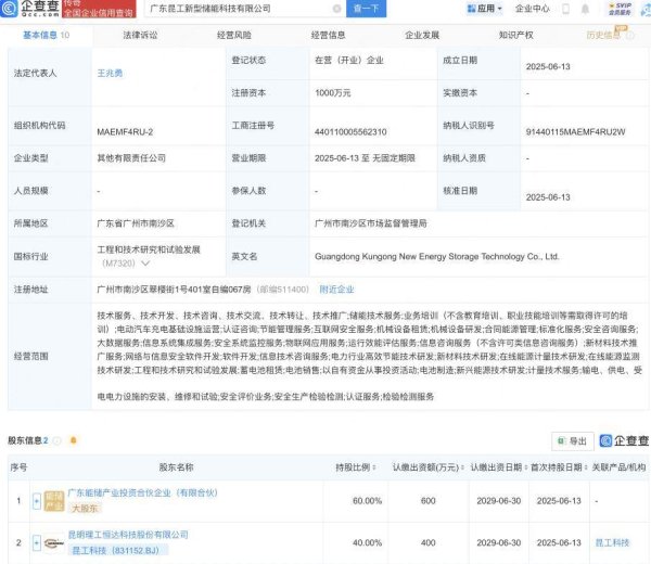 华瑞优配  昆工科技等成立新型储能科技公司