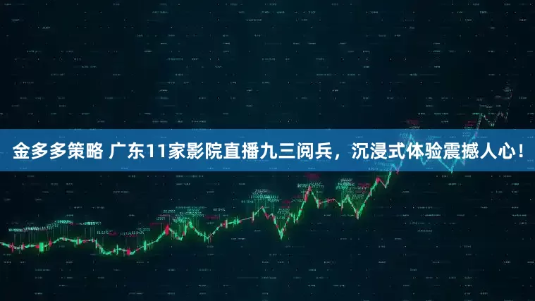 金多多策略 广东11家影院直播九三阅兵，沉浸式体验震撼人心！