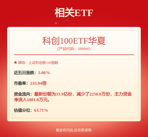 途乐证券 6月6日睿创转债下跌1.24%，转股溢价率5.48%